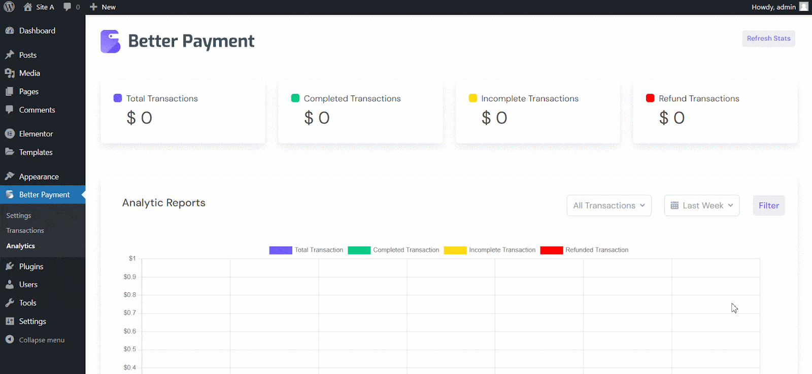 get analytics reports on transactions get analytics reports on transactions