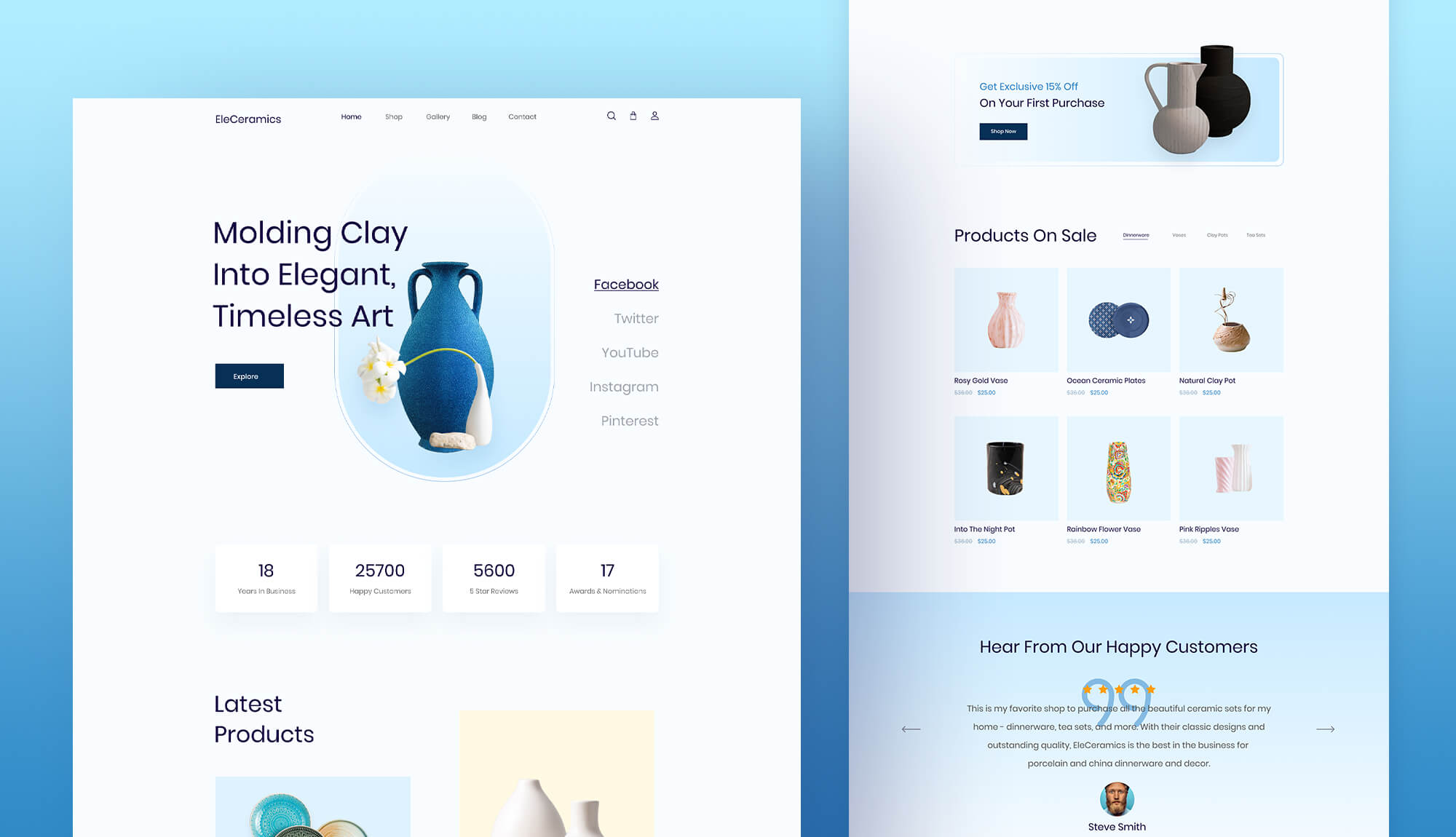 Elementor Ready Templates Library Elementor Ready Templates Library