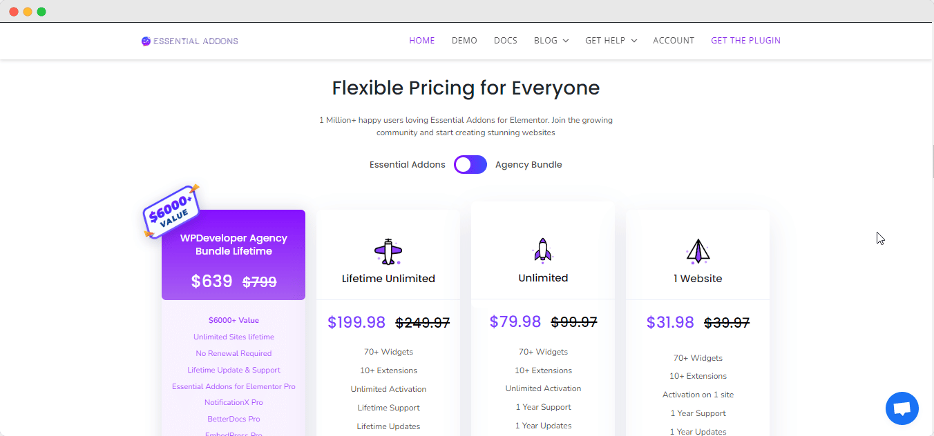 Adding Plugins To Cart Adding Plugins To Cart