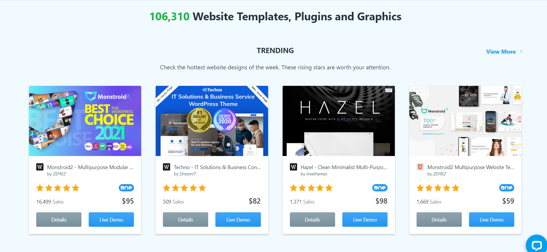 Elementor templates library Elementor templates library