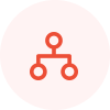 Simple 301 Redirects 22