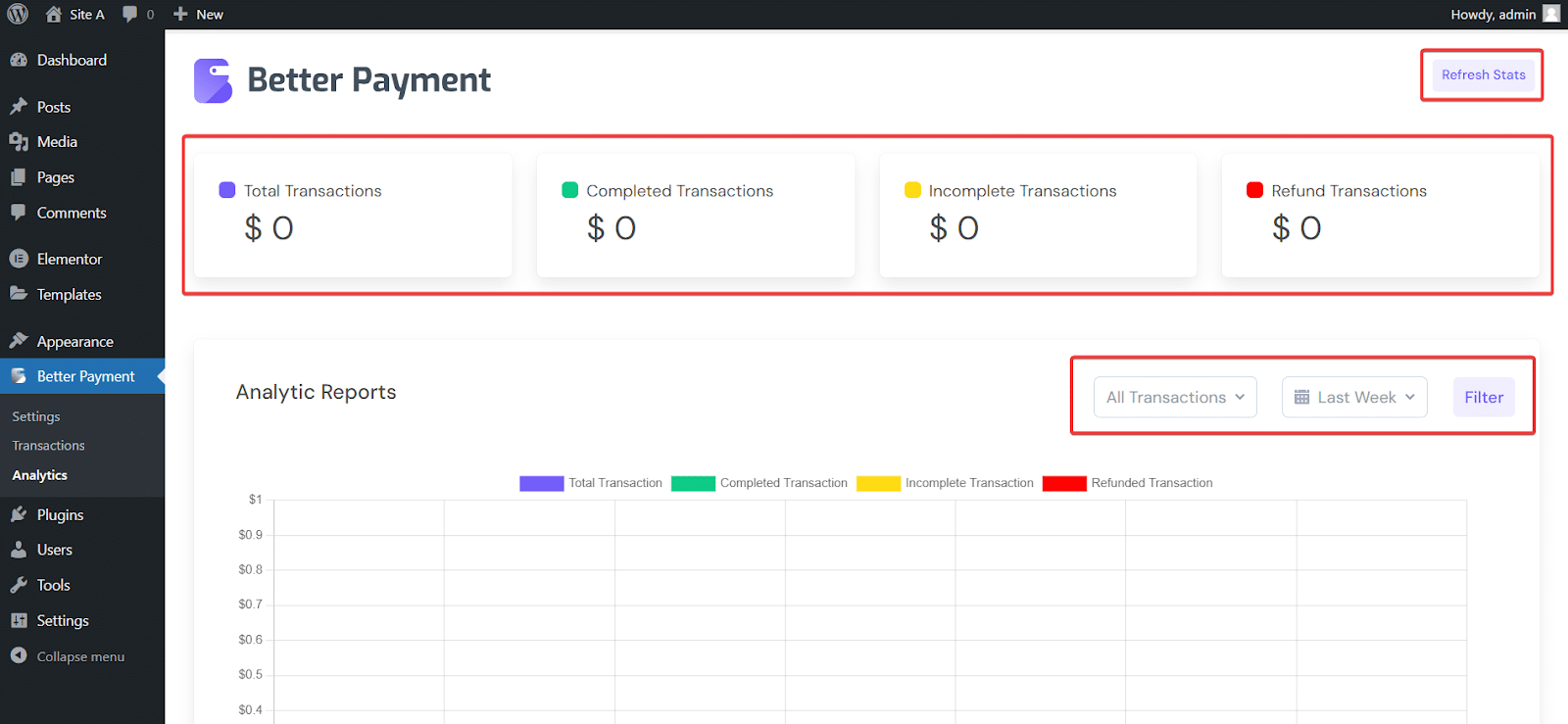 get analytics reports on transactions get analytics reports on transactions