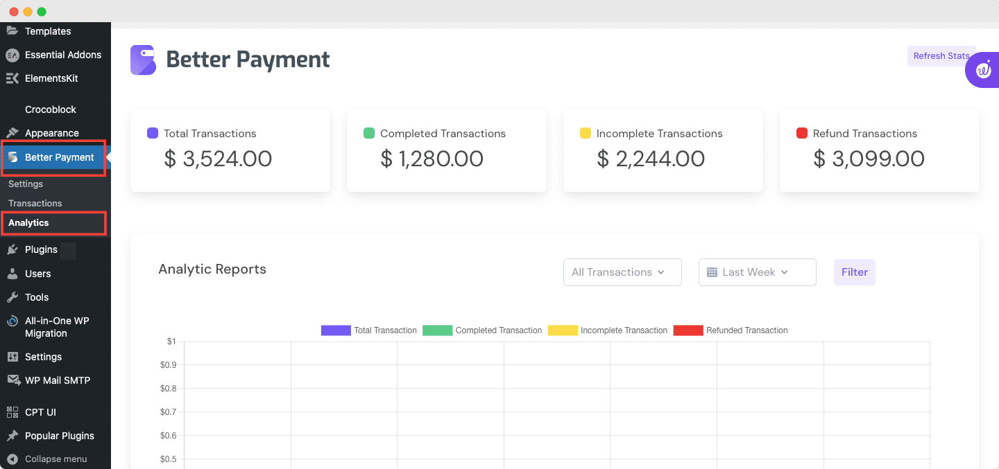 Analytics In Better Payment Analytics In Better Payment
