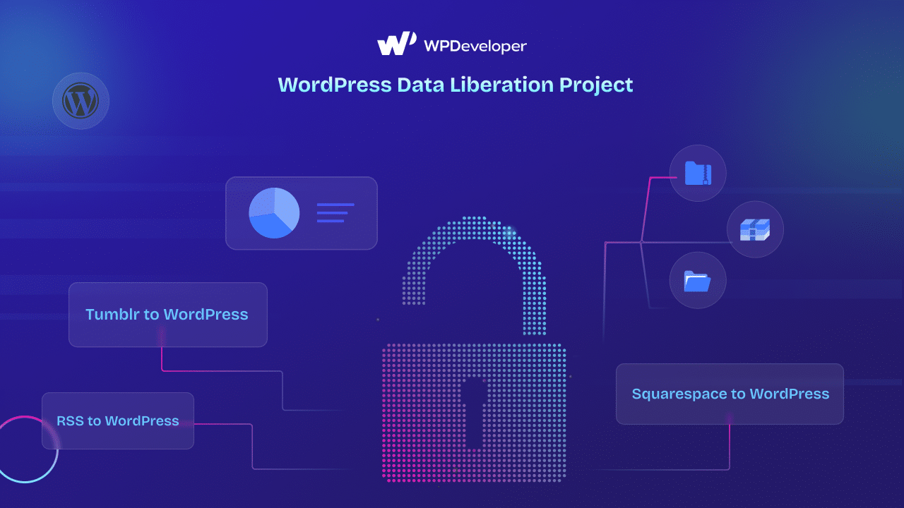 WordPress Data Liberation WordPress Data Liberation
