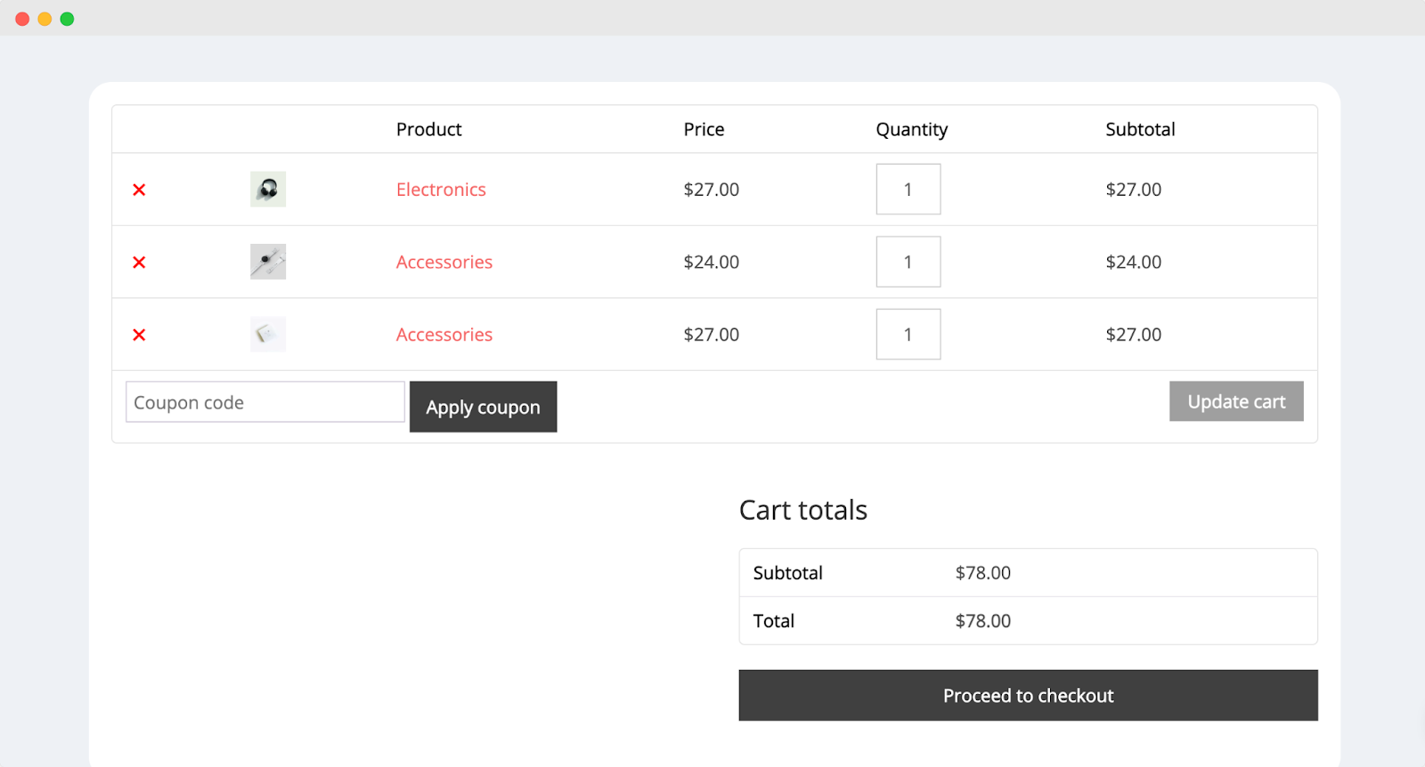 Checkout Page Optimization Checkout Page Optimization