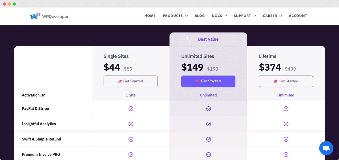 Purchase Better Payment PRO Purchase Better Payment PRO